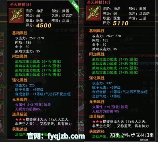 热血江湖私服独特玩法与丰富装备体系全解析